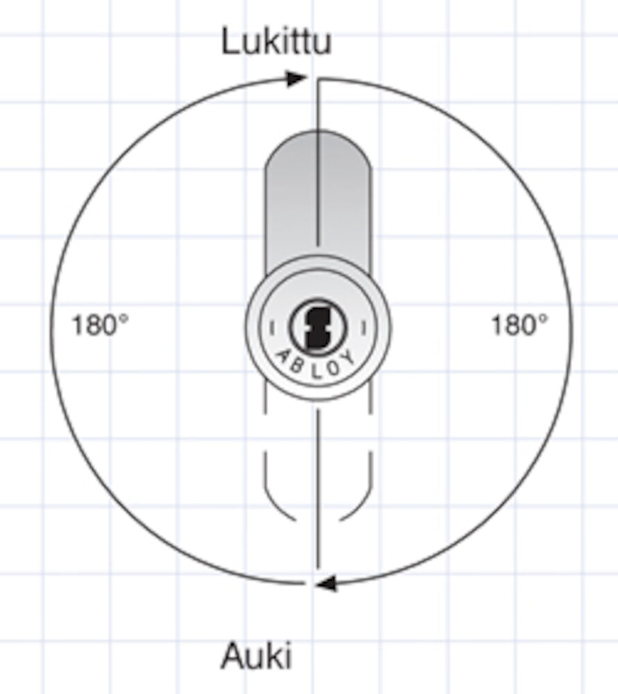 Abloy lock Metos Classic SK-1